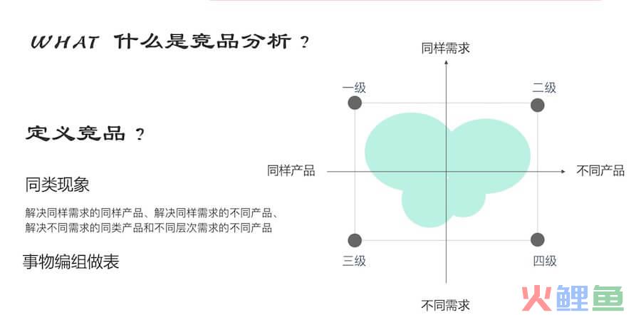 新媒体营销软文营销ppt_新媒体营销方式_新媒体营销产品