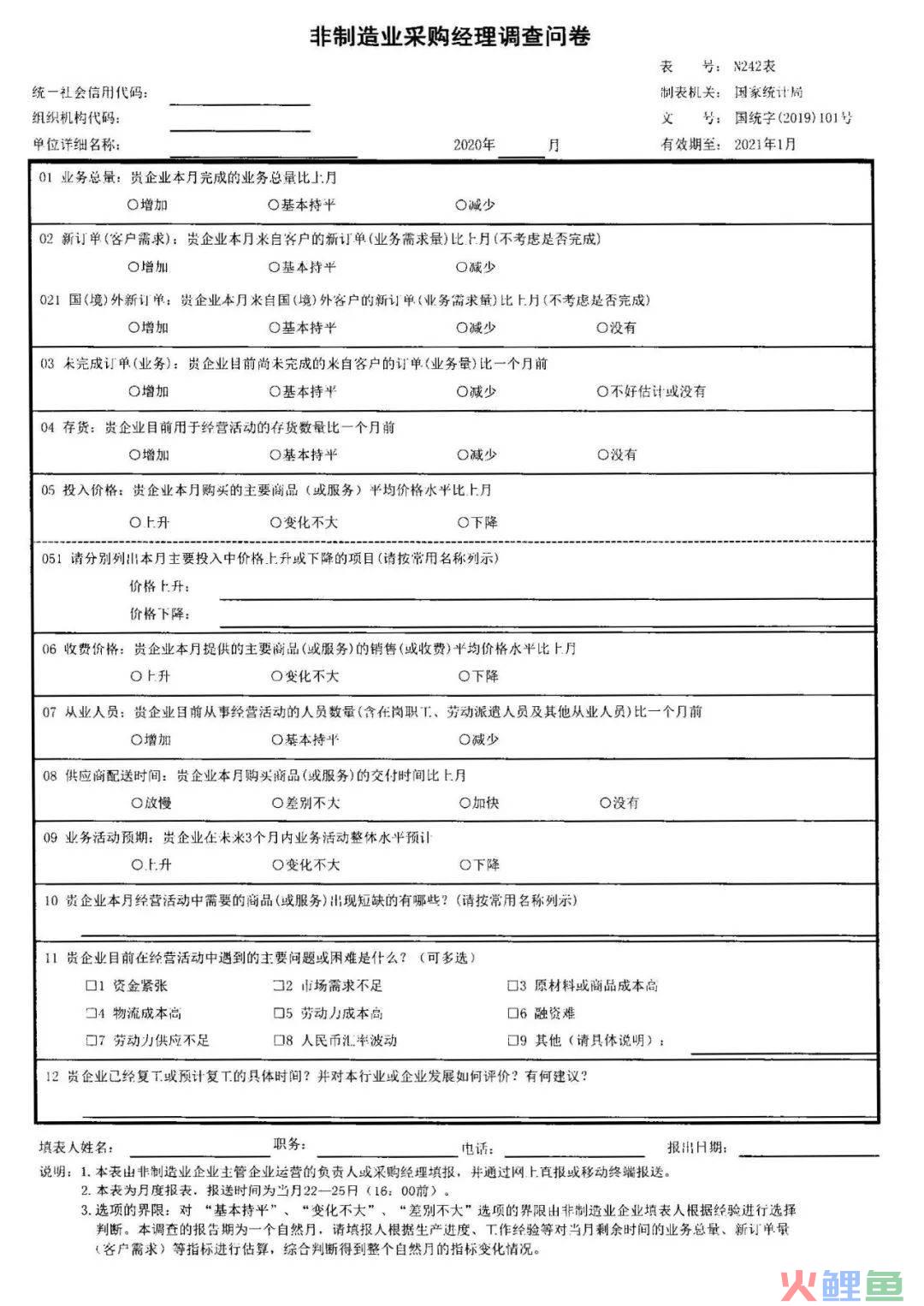 市场调研问卷培训_调研问卷模板_大学生调研问卷