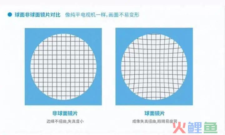 眼镜公司策划书_眼镜品牌策划书_品牌宣传推广策划书