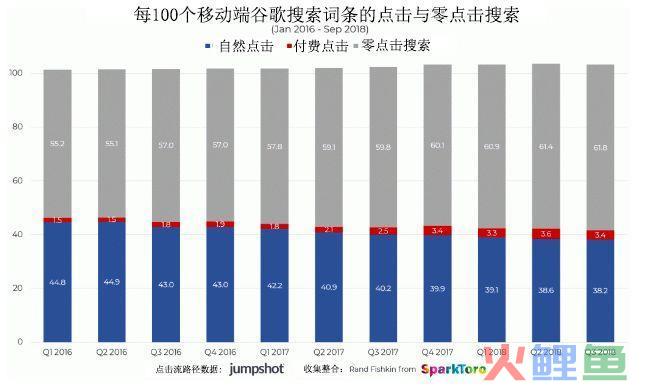 内容营销话题营销_网站内容营销_营销型网站内容