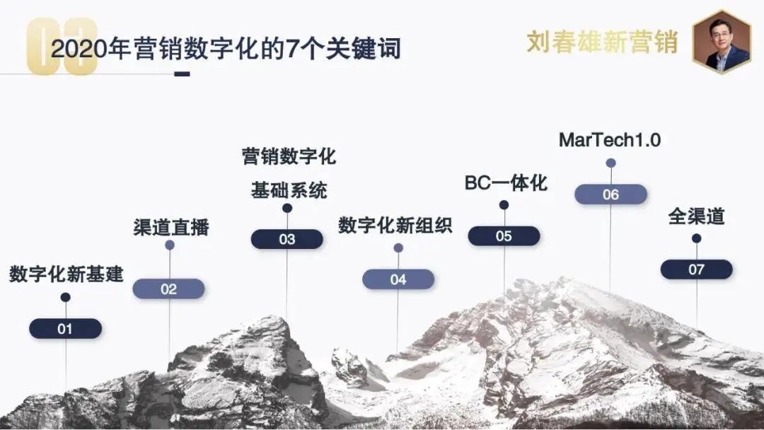 房地产营销精品之小型楼盘营销思路推广策划方案_凯纳营销策划_凯美纳