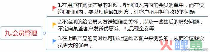 网络品牌规划与网络推广策划方案_网络品牌策划方案_红桔网络营销推广策划方案