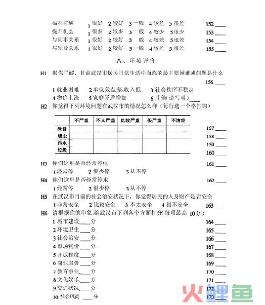 市场调研问卷培训_大学生调研问卷_调研问卷模板