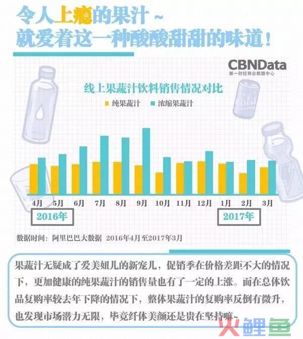 饮料促销策划方案_饮料营销策划方案_营销宣传策划方案