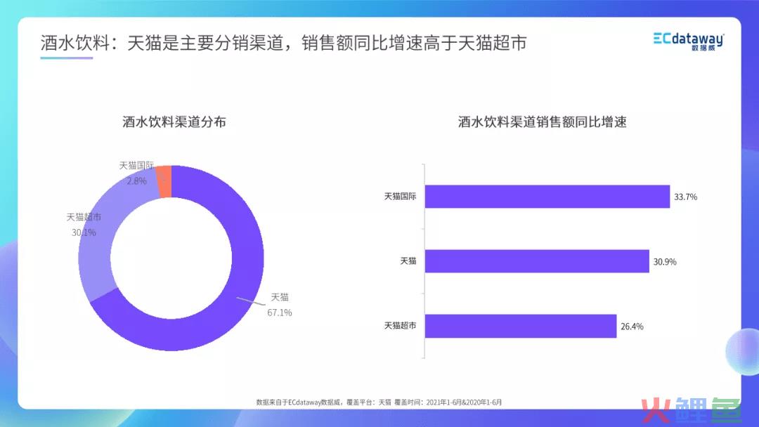 饮料营销策划方案_营销宣传策划方案_饮料促销策划方案