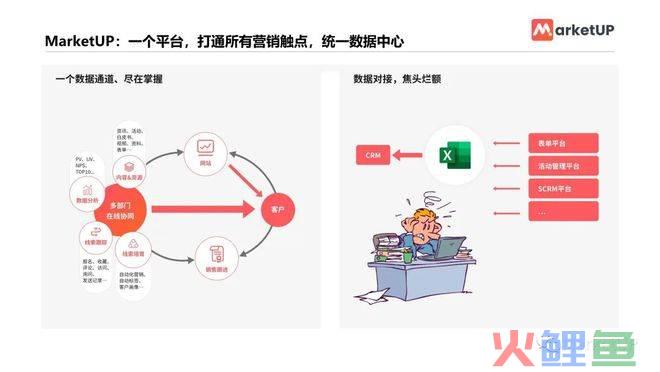 口碑营销是内容营销吗_品牌内容营销_品牌内容营销