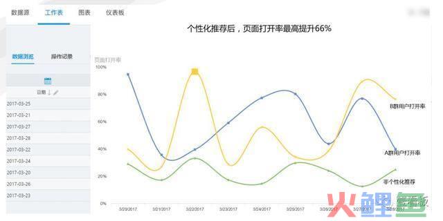 宝马营销策划书_哇哈哈营销大赛策划书_营销大赛策划书