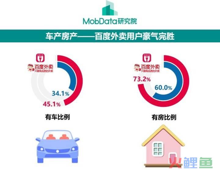 大学生营销大赛策划书_百度外卖营销策划书_学校营销大赛策划书