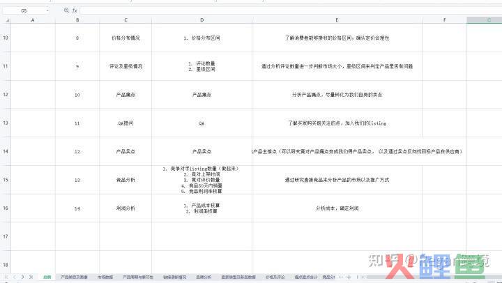 营销调研的步骤包括_市场调研的步骤_市场 调研 方案