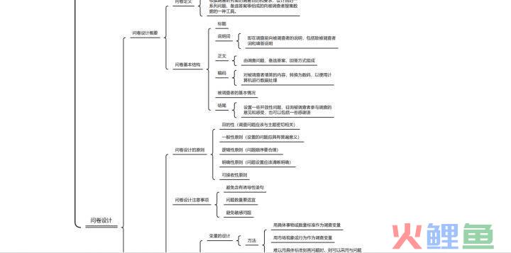 乡村振兴战略调研问卷分析_市场调研问卷分析的方法_怎么用问卷星分析问卷