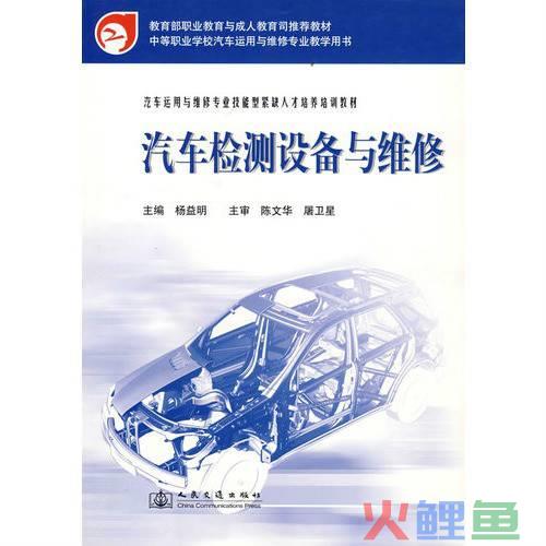 市场采购调研_汽车维修市场调研_电子书阅读器市场发展现状调研及投资预测报告灵核网