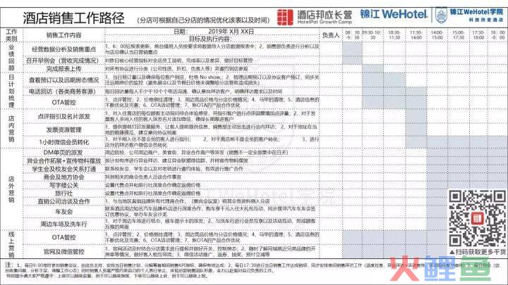 酒店营销与策划方案_酒店餐饮营销策划方案_营销促销策划方案