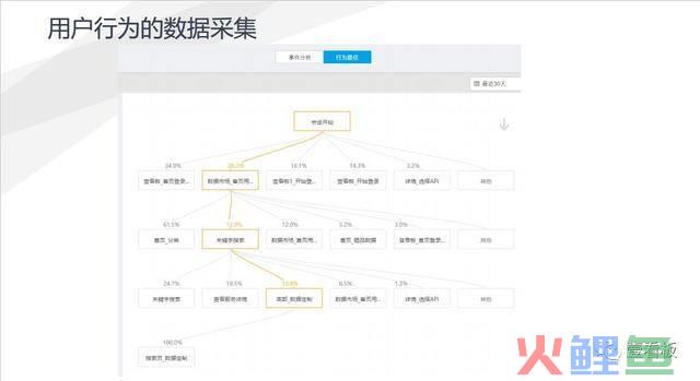 营销大赛策划书_宝马营销策划书_哇哈哈营销大赛策划书