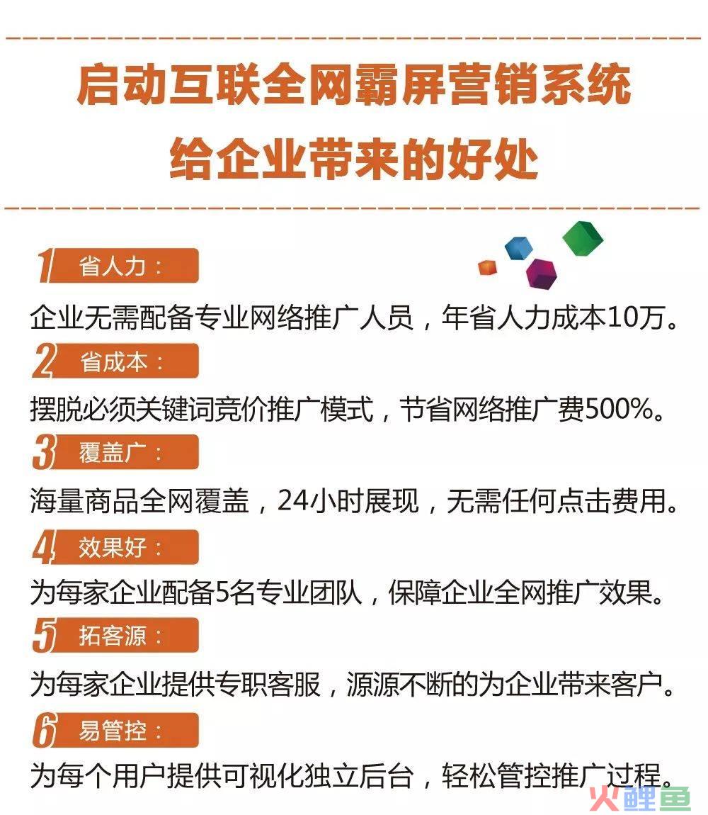 电子商务网络营销策划方案_共享营销模式策划方案_蒙牛营销7p策划方案