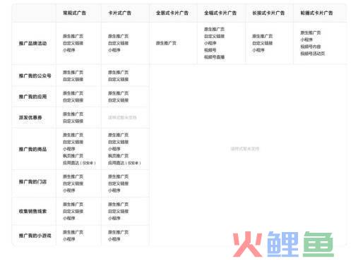 wifi广告神器微信吸粉营销助手_微信广告营销策划_策划一次微信的产品营销活动