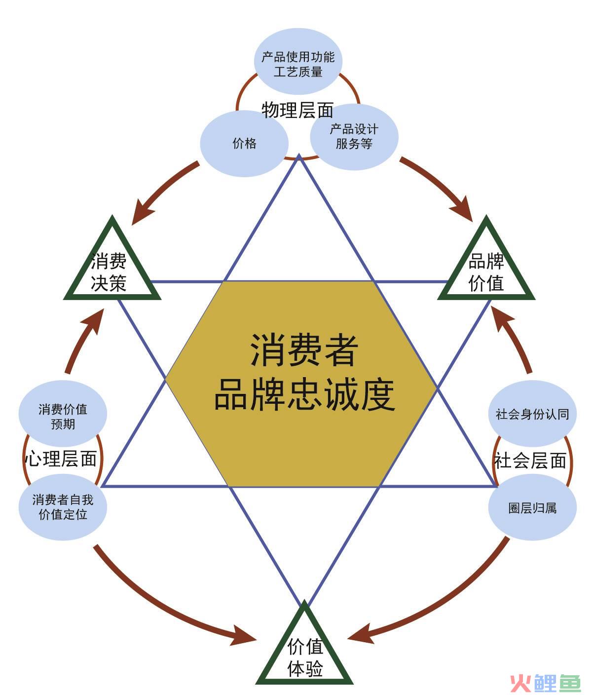 品牌ci策划公司_美缇品牌营销策划有限公司_美缇品牌营销策划有限公司