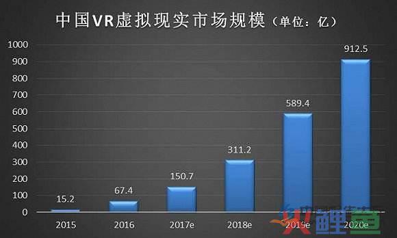 中国市场调研_手机用lcd显示屏行业行情发展前景趋势调研及市场营_陕西特产市场包装调研