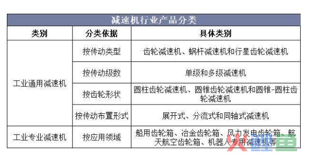 商用车市场调研目的_东风商用车底盘_锐骐多功能商用车改装