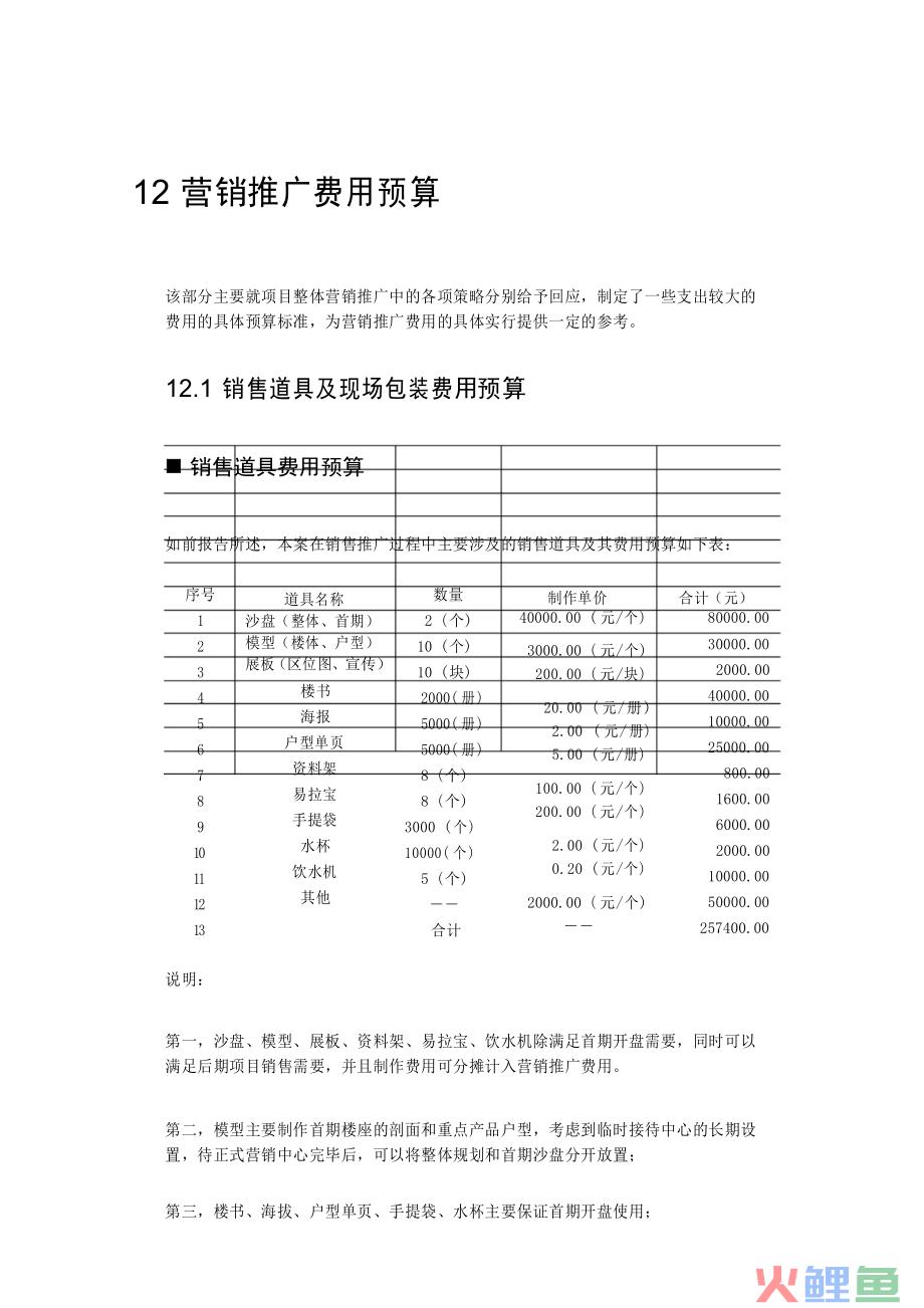 营销策划与执行，营销策划到底是怎么操作的，内容具体又有哪些