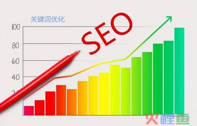 seo优化优化推广系统一月上首页排名_天津推广优化公司_优化公司排名推广营销