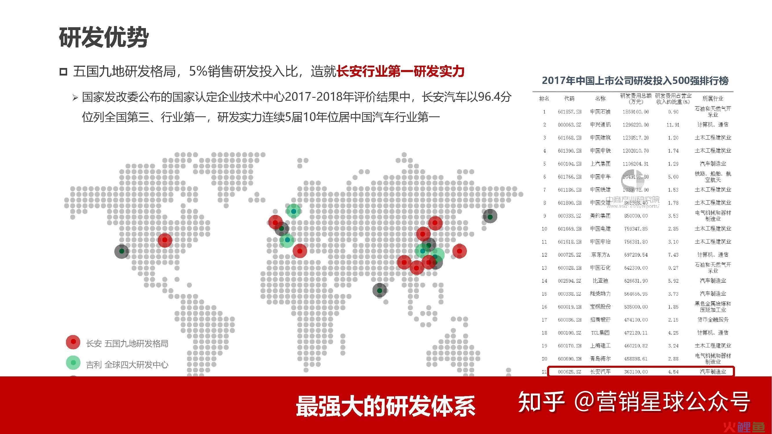 整合品牌传播理论_整合营销传播理论与实务_整合行销传播读后感