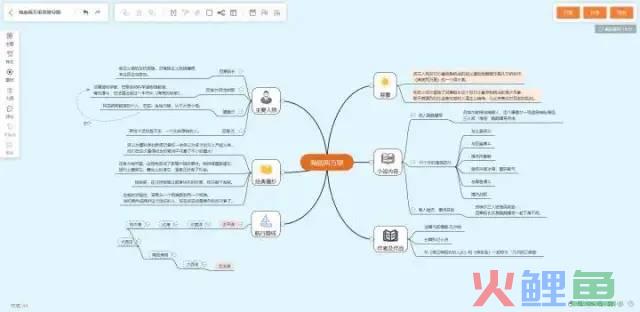 十款好用的脑图/思维导图软件