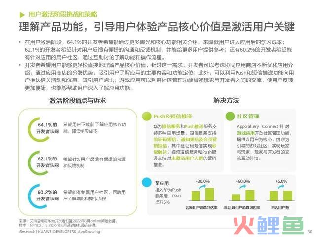 移动利用运营增加洞察白皮书公布