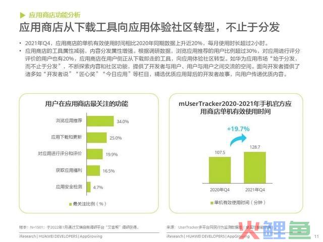 移动利用运营增加洞察白皮书公布