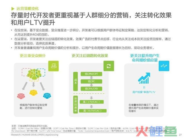 移动利用运营增加洞察白皮书公布