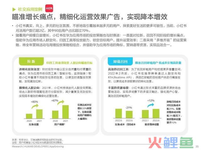 移动利用运营增加洞察白皮书公布