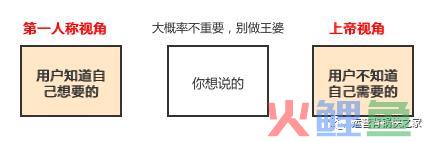 古典自媒体？传统新媒体？你需方法会新媒体的底层逻辑