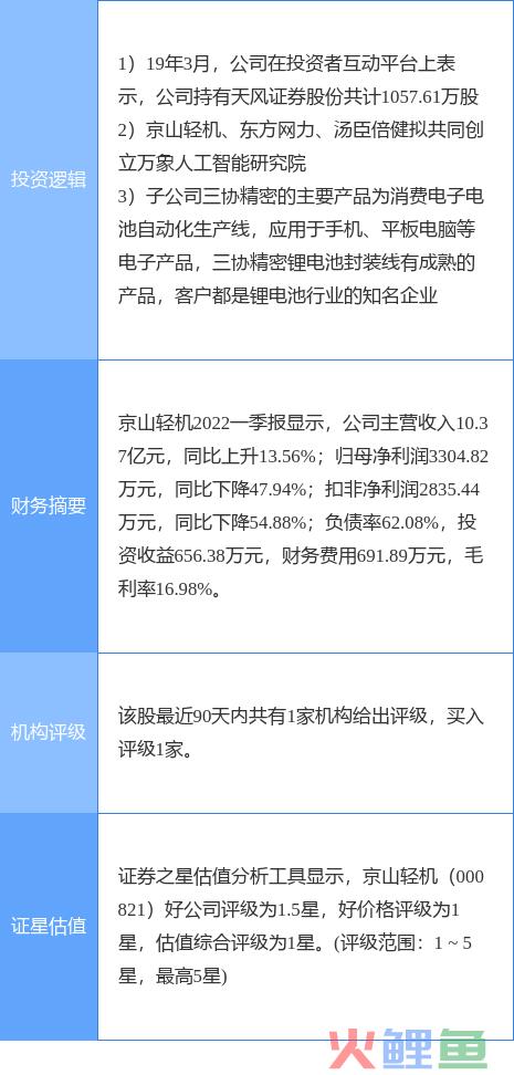 6月8日京山轻机涨停分析：野生智能，新能源汽车，参股券商概念热股