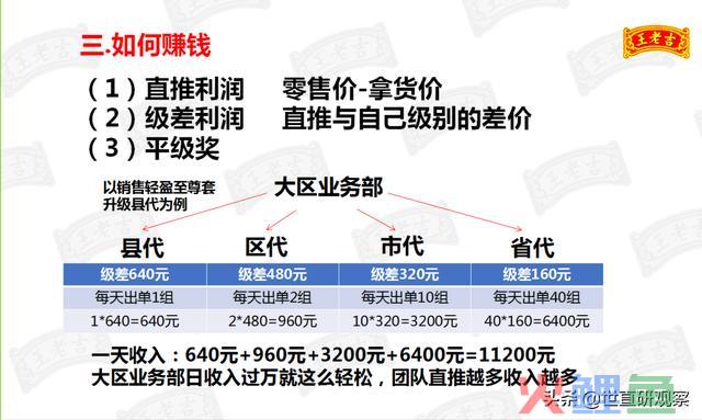 光亮新零售形式东山复兴:微商+多条理计酬