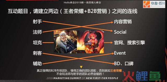4种方式，让全国没有难做的营销