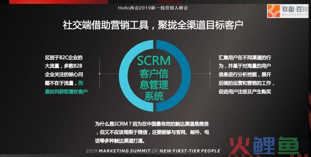 4种方式，让全国没有难做的营销