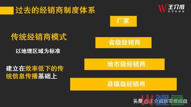 王介威：什么才是实在的微商贸易形式