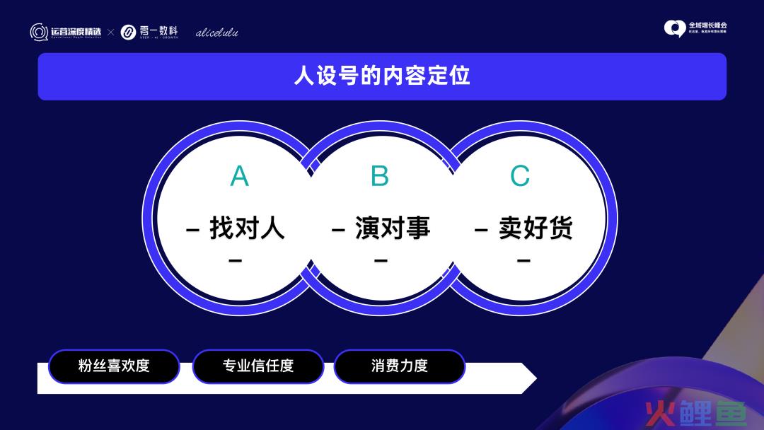 站在视频号直播浪尖，爱丽丝5500万GMV之道丨峰会实录