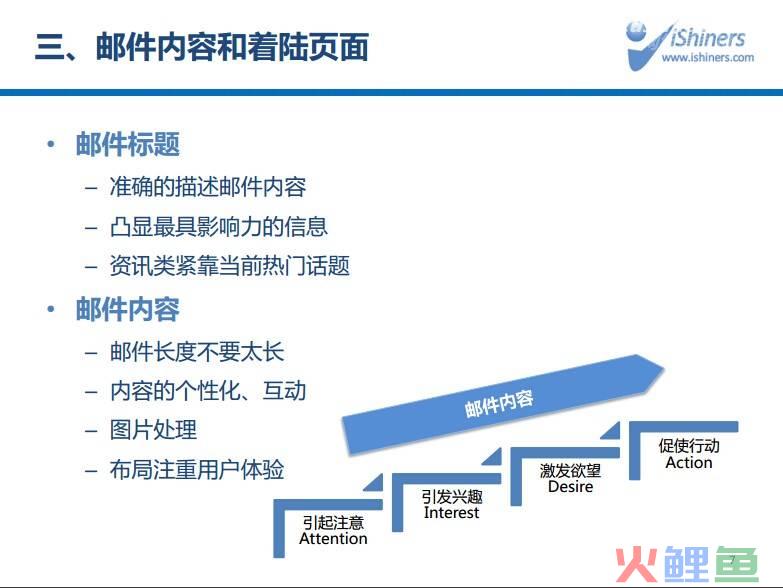 sitelusongsong.com 邮箱营销软件_邮箱营销软件_邮箱群发营销软件