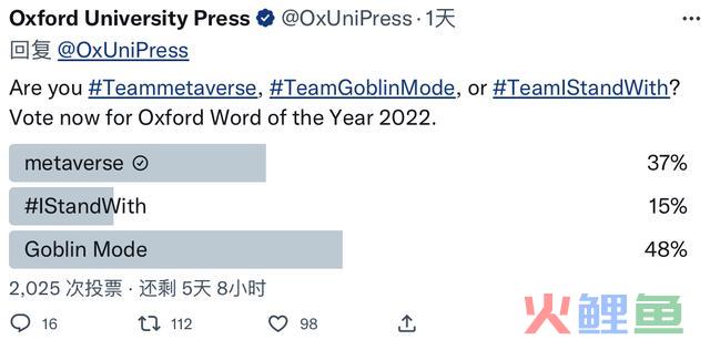 牛津年度辞汇首邀公众票选：今朝“哥布林形式”第一“元宇宙”第二