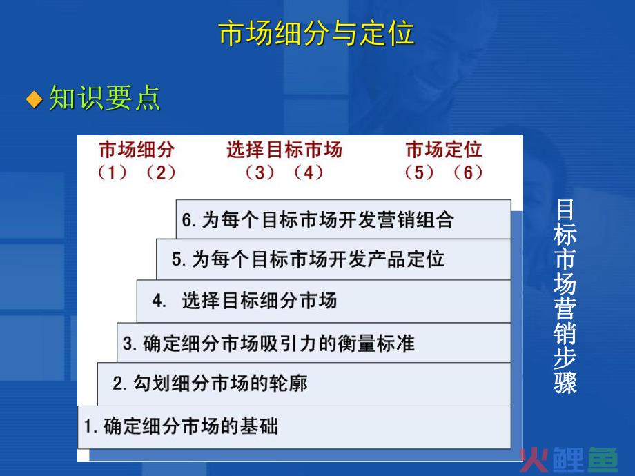 非贷客户存款营销_客户介绍客户的营销方法_客户关系营销理论