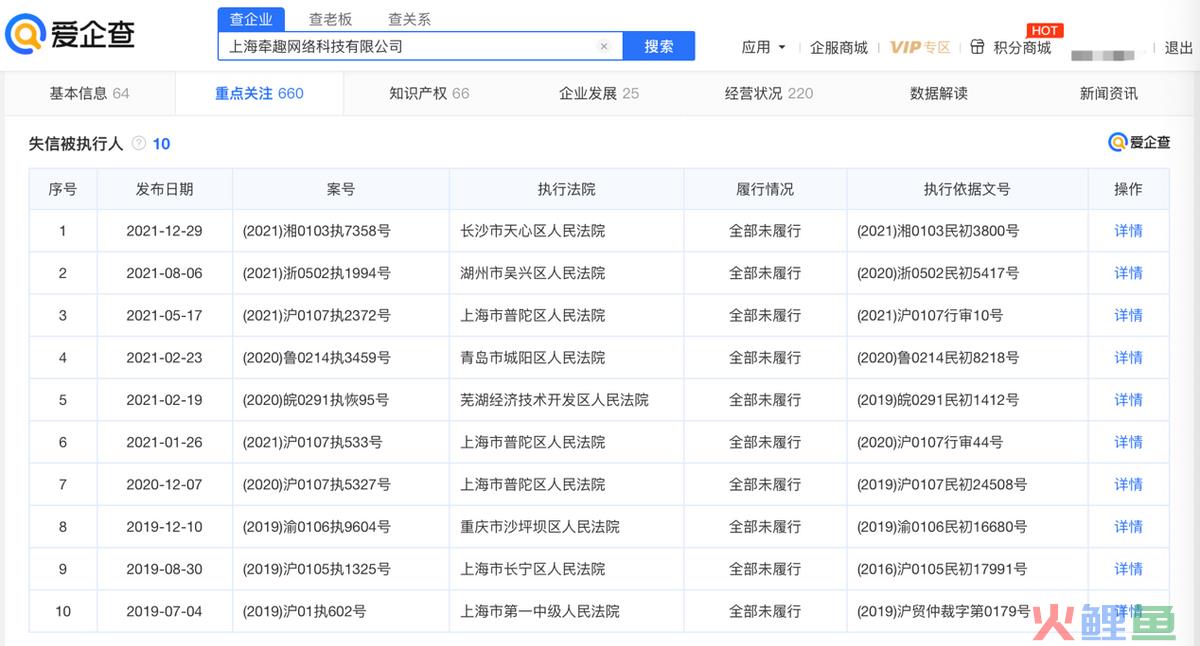 跨境电商难做？！顺丰旗下丰趣海淘被申请破产(跨境电子商务有限公司解决方案)