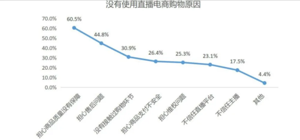 RCEP新机遇下，跨境电商的春天还会远吗？(中国跨境电商出口近期发布)