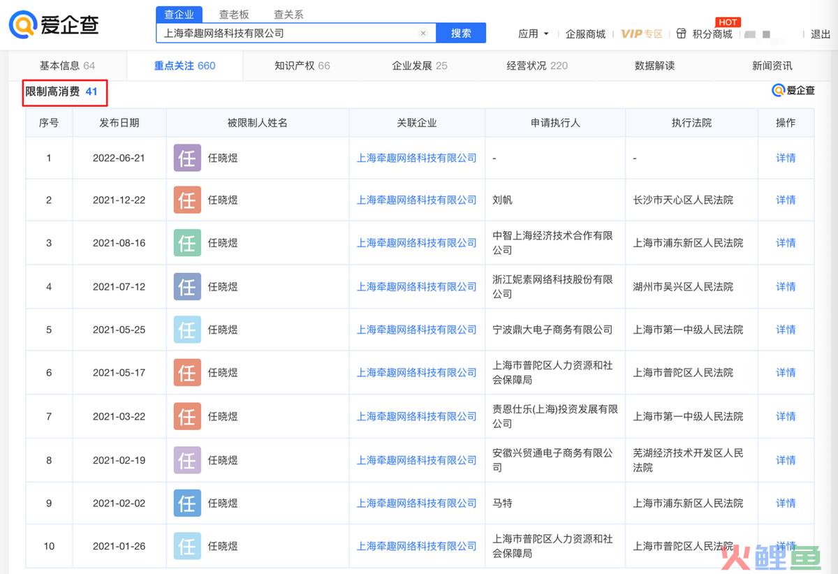 跨境电商难做？！顺丰旗下丰趣海淘被申请破产(跨境电子商务有限公司解决方案)