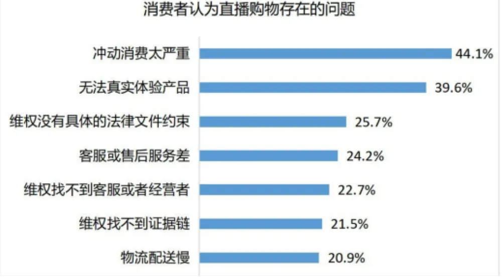 RCEP新机遇下，跨境电商的春天还会远吗？(中国跨境电商出口近期发布)