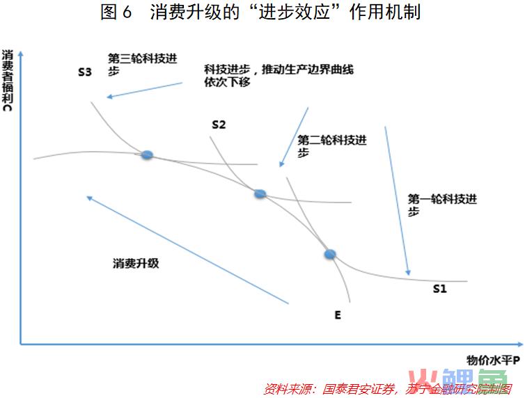 展望2021消费形势：免税凶，产业猛，跨境电商借东风(跨境电商前景分析)