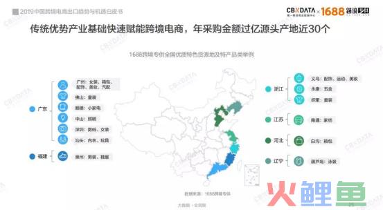 从中国制造到“世界工厂” 中国跨境电商出口C位引爆(跨境出口电商企业有哪些)