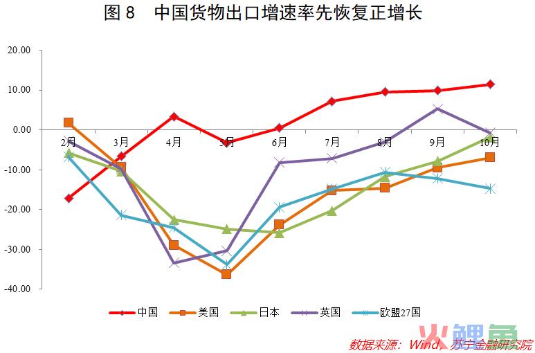 展望2021消费形势：免税凶，产业猛，跨境电商借东风(跨境电商前景分析)