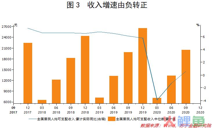 展望2021消费形势：免税凶，产业猛，跨境电商借东风(跨境电商前景分析)