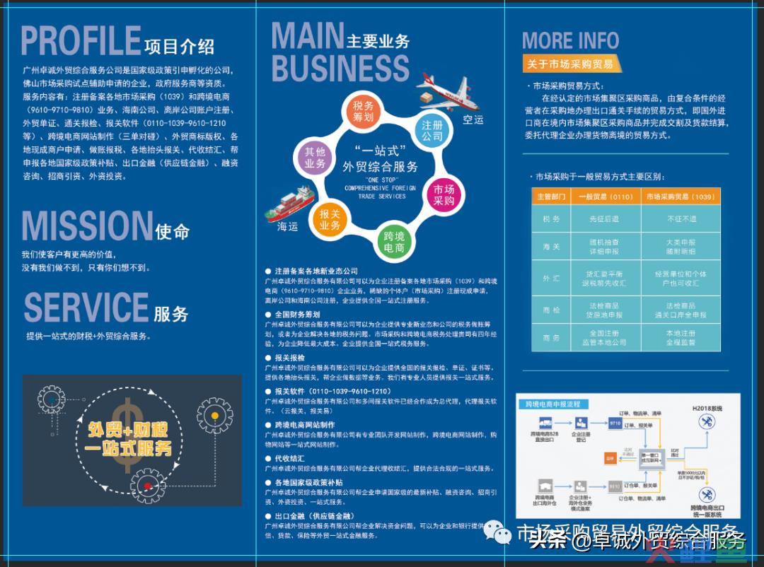 广州海关查处某贸易公司跨境商标侵权案和近日查获约18吨烟花爆竹(跨境电商侵权事实)