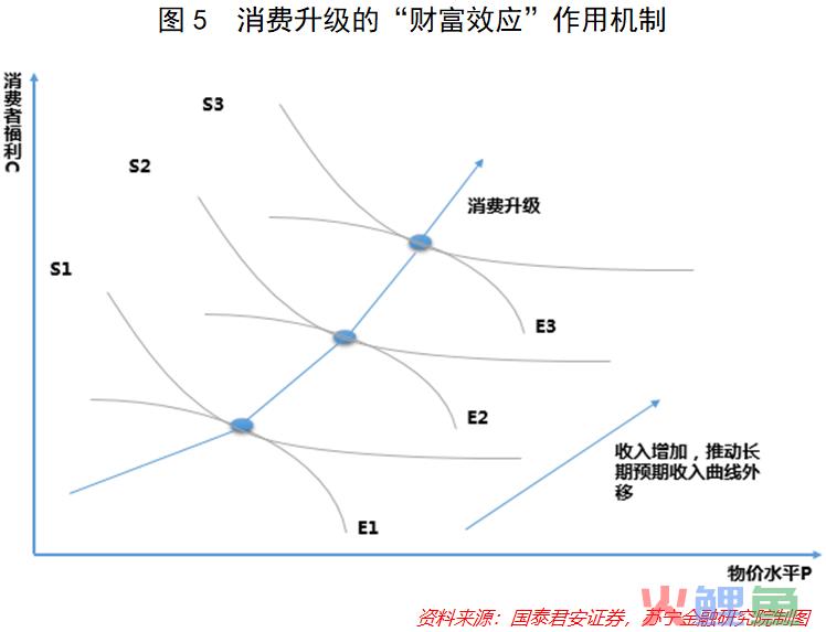 展望2021消费形势：免税凶，产业猛，跨境电商借东风(跨境电商前景分析)